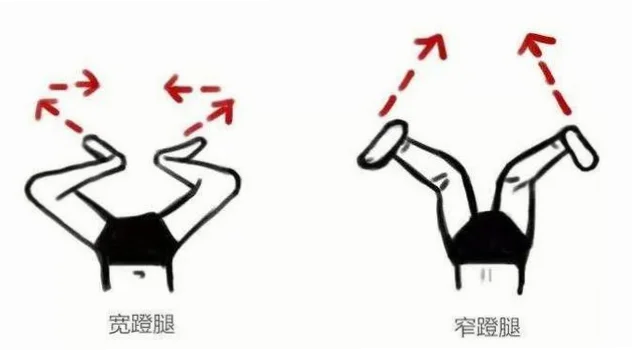 宽蹬腿收腿阻力大？如何减少阻力提升效率