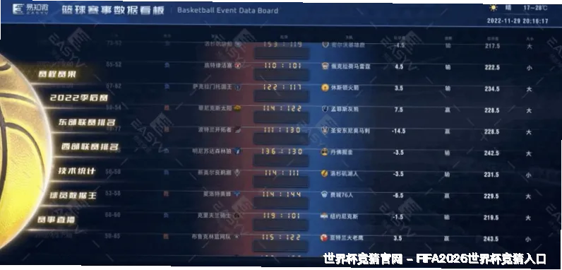 多源数据整合